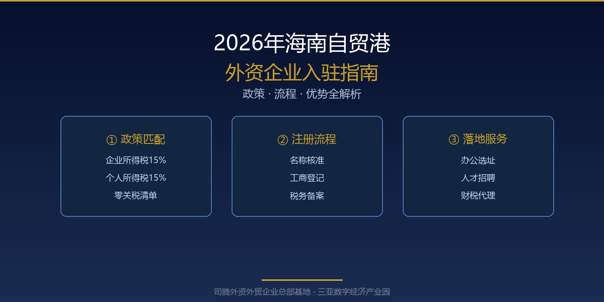 2026年海南自贸港外资企业入驻指南：政策、流程与优势全解析