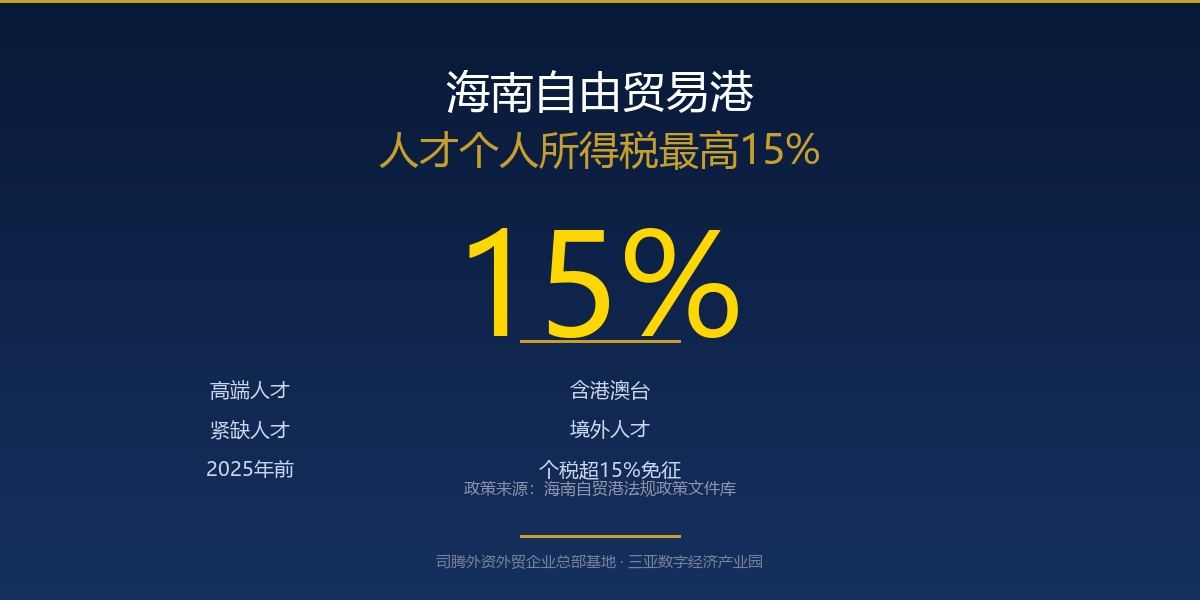 海南自贸港人才个人所得税最高15%优惠政策